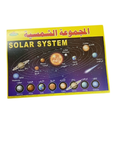 Picture of بوستر تعليمى المجموعة الشمسية، مقاس 50 × 70 سم - براديس